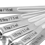 Vamos conversar sobre medidas culinárias – Colheres